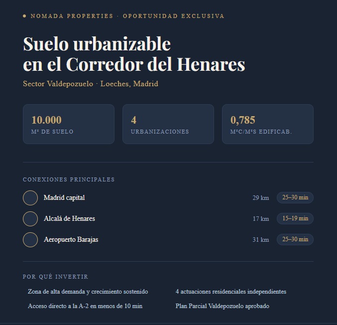 Oportunidad de Inversión en Madrid - Suelo Urbanizable en Valdepozuelo (Loeches)
