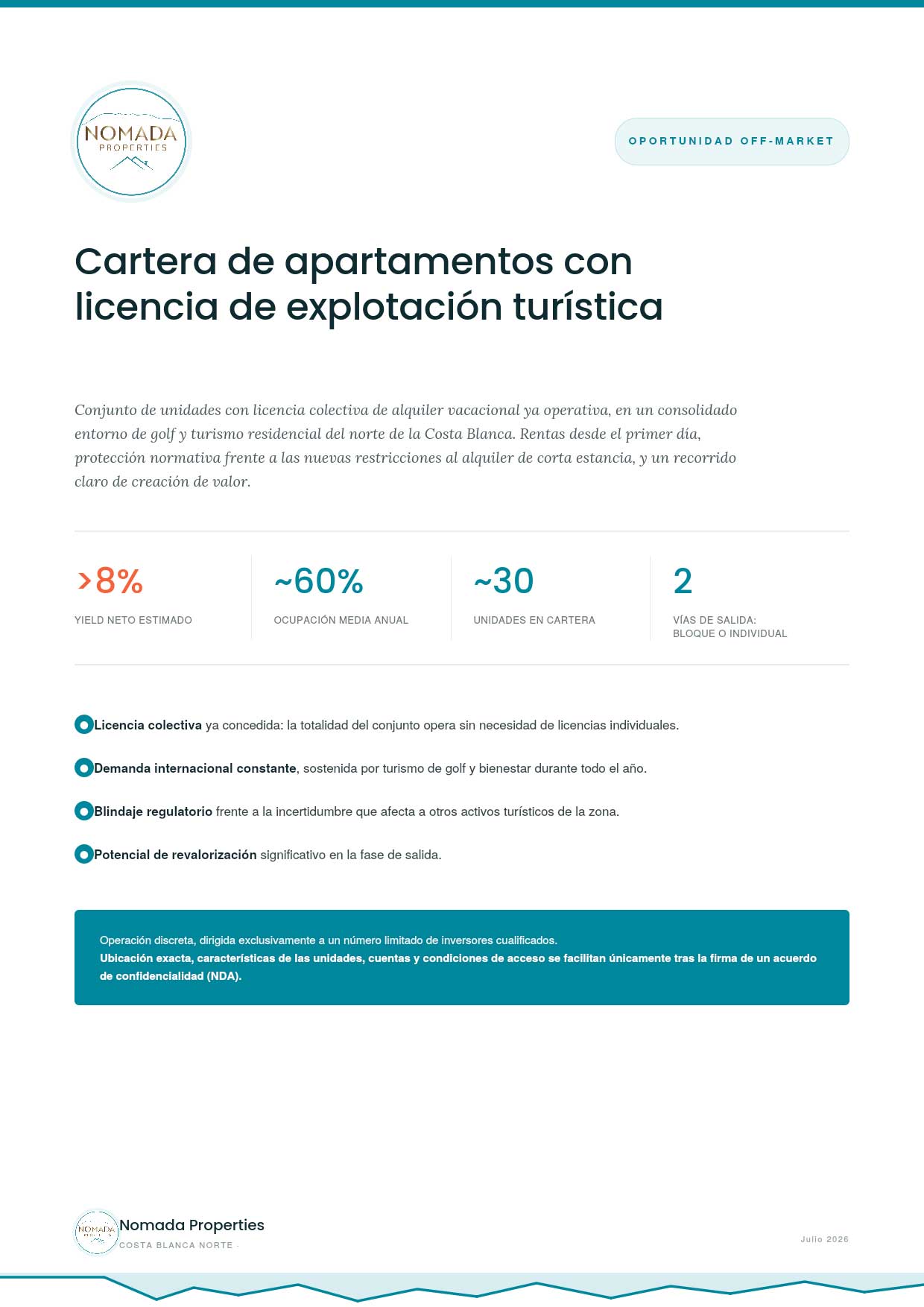 Off-Market — Cartera de apartamentos con licencia turística en la Costa Blanca Norte
